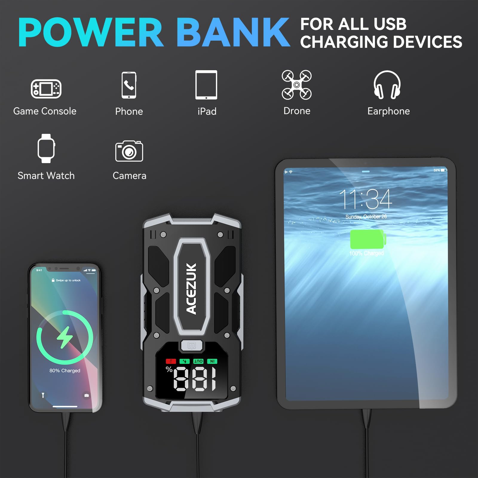 ACEZUK Battery Jump Starter Pack 5000A Car Jump Starter 12V 8-in-1 Car Battery Booster Pack Up to 7.0L Gas & 5.5L Diesel Engines Power Bank with Flashlight,Large Screen,Jump Leads