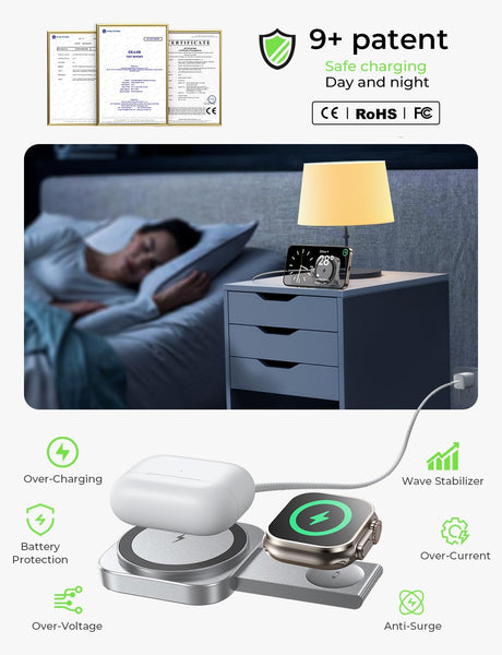 LISEN Travel Magsafe Wireless Charger for iPhone 16 Apple Watch, Mag Safecharger Charging Station Pad Portable Magnetic Charger Stand Dock Desk Accessories for iPhone 16 Pro Max 15 13 12 14 Pro iWatch