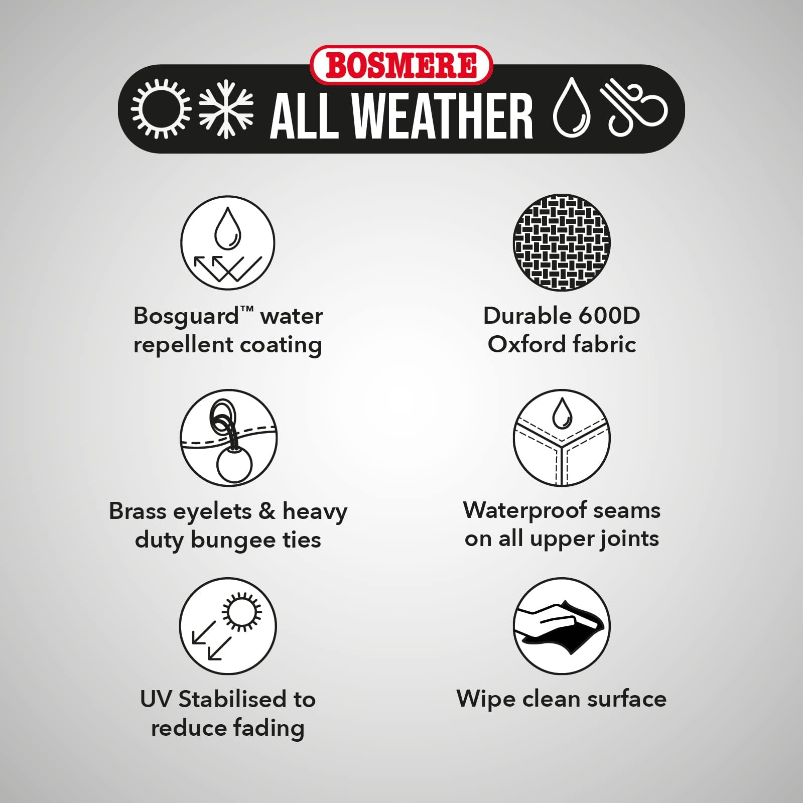 Bosmere All-Weather Picnic Table Cover, 100% Waterproof, UV Protected, Heavy Duty 600D Oxford Fabric, L183 W145 H76cm, A630C, Charcoal