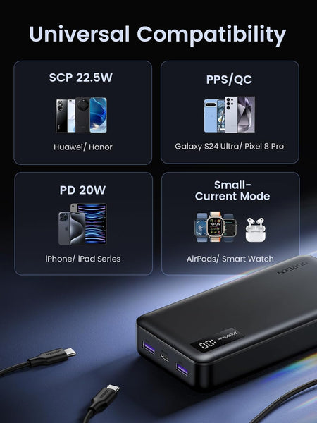 UGREEN Nexode 20000mAh Power Bank Fast Charging, PD 20W & QC 22.5W 3-Port Mobile Phone Portable Charger, USB C Battery Pack Compatible with iPhone 16/15, Galaxy S24/S23, iPad Pro, AirPods, etc