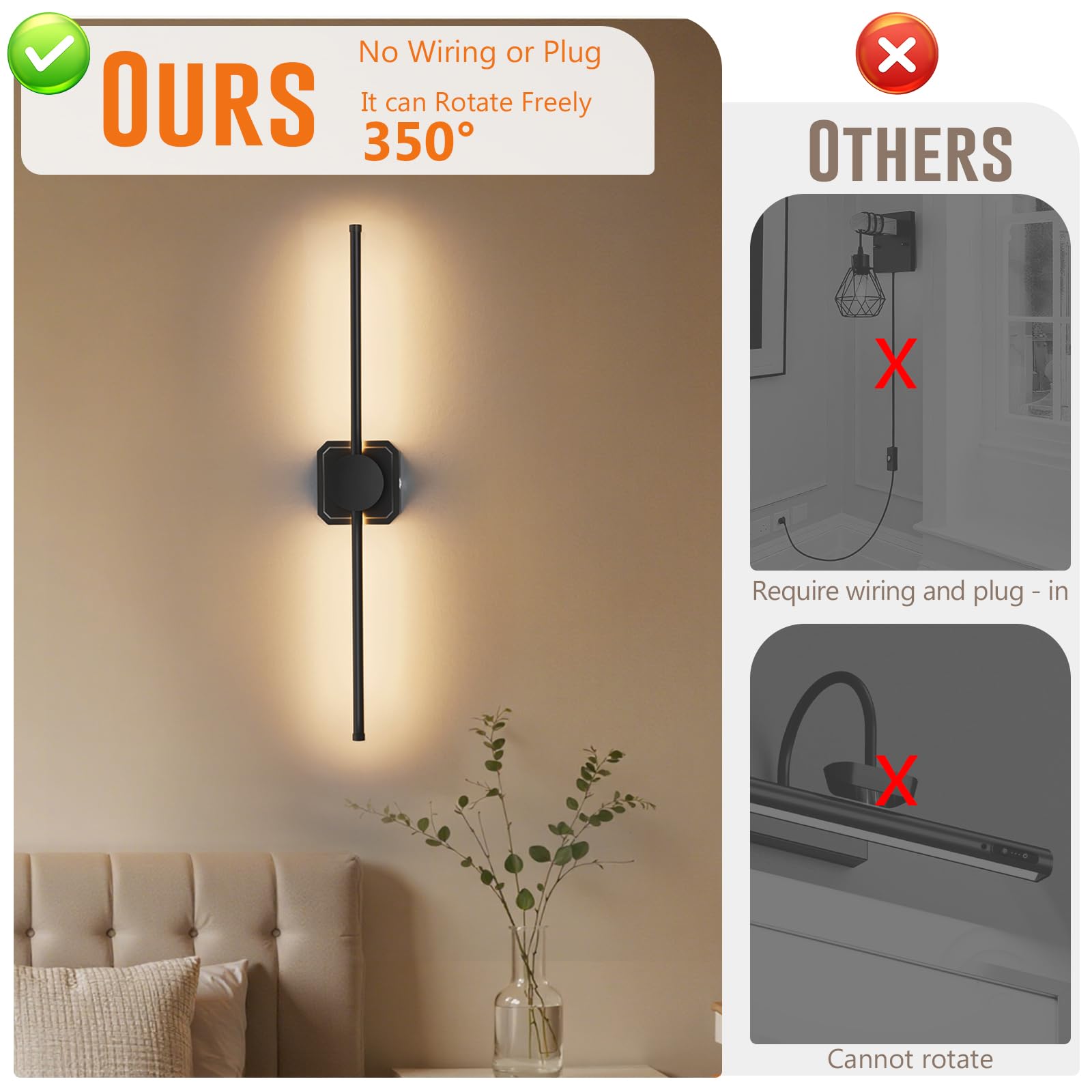 Battery Operated Wall Lights Indoor,USB Rechargeable LED Wall Lamps,with Remote Control,Dimmable Touch Wireless Black 72cm 350°Rotation Modern Wall Light for Living Room/Bedroom,2 Pack [Energy C]