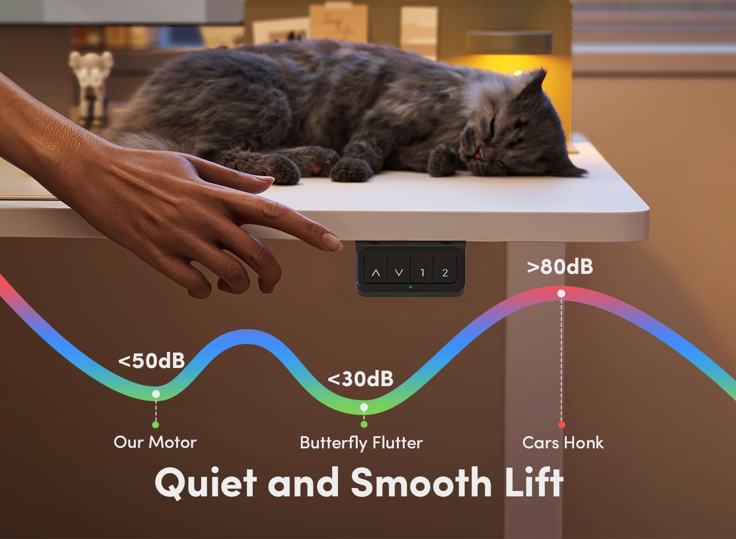 FEZIBO Height Adjustable Electric Standing Desk, 120 * 60 cm Stand up Table, Sit Stand Home Office Desk with Splice Board, White Frame/Maple Top