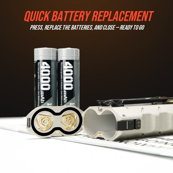 LOOP GEAR SK05 Pro Rechargeable Flat LED Torch with 8000mAh Power Bank, 4360 High Lumens, 10 Lighting Modes, Floodlight & Spotlight, IP68 Bright Flashlight for Camping,Hiking, Emergency & Survival