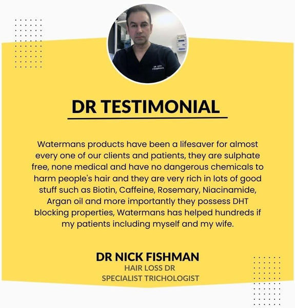 Grow Me® Hair Growth Shampoo - Not just a Caffeine Shampoo we include Biotin, Argan Oil, Rosemary, Niacinamide. Hair Thickening Treatment for Women & Men with progressed thinning.