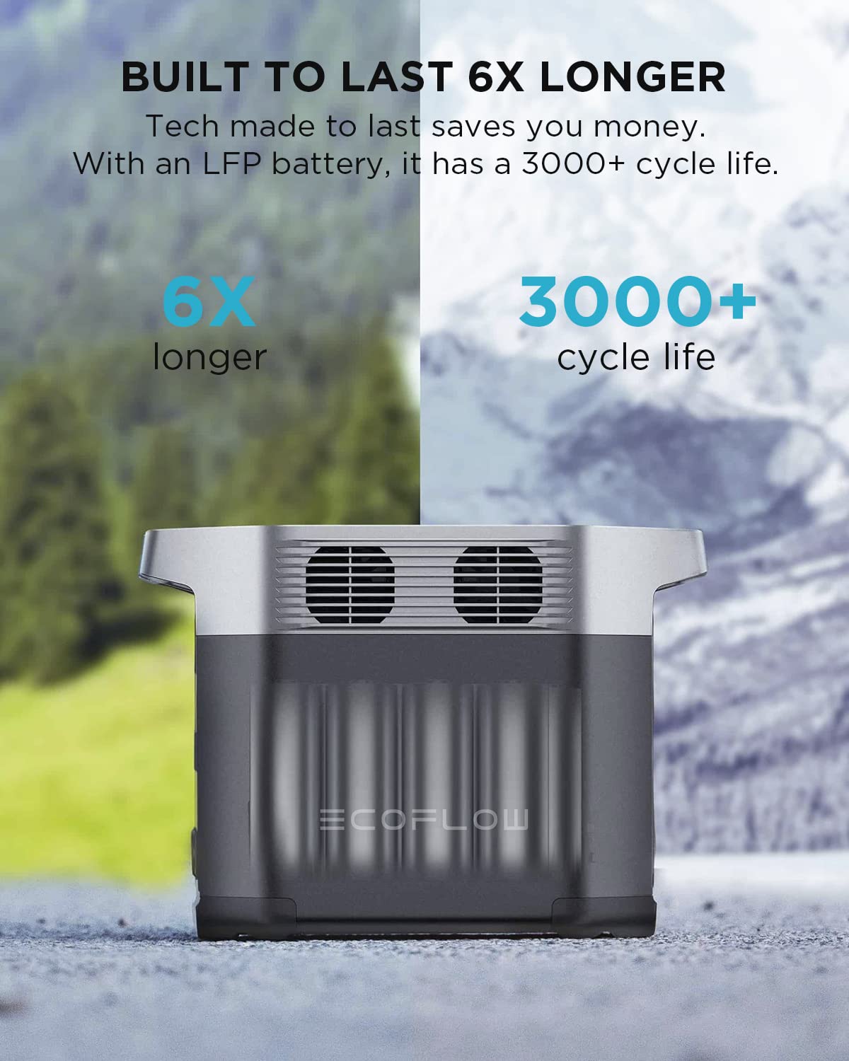 EcoFlow DELTA 2 Portable Power Station with 1-3kWh Expandable Capacity, LFP Battery, Fast Charging, Use as a Solar Generator for Home Backup Power, Camping & RVs