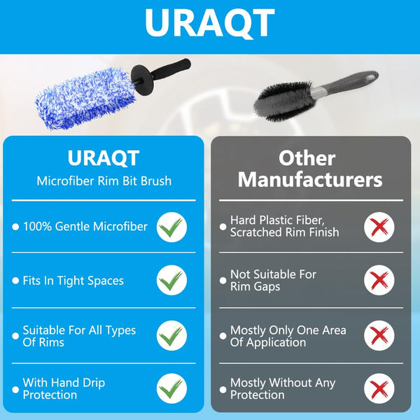URAQT Car Wheel Brush, No Metal Wheel and Rim Detailing Brush, Car Wheel Cleaning Brush, Soft Dense Alloy Wheel Brush, Suitable for Wheels and Rims of Cars/Motorcycles/Bicycles (Black)