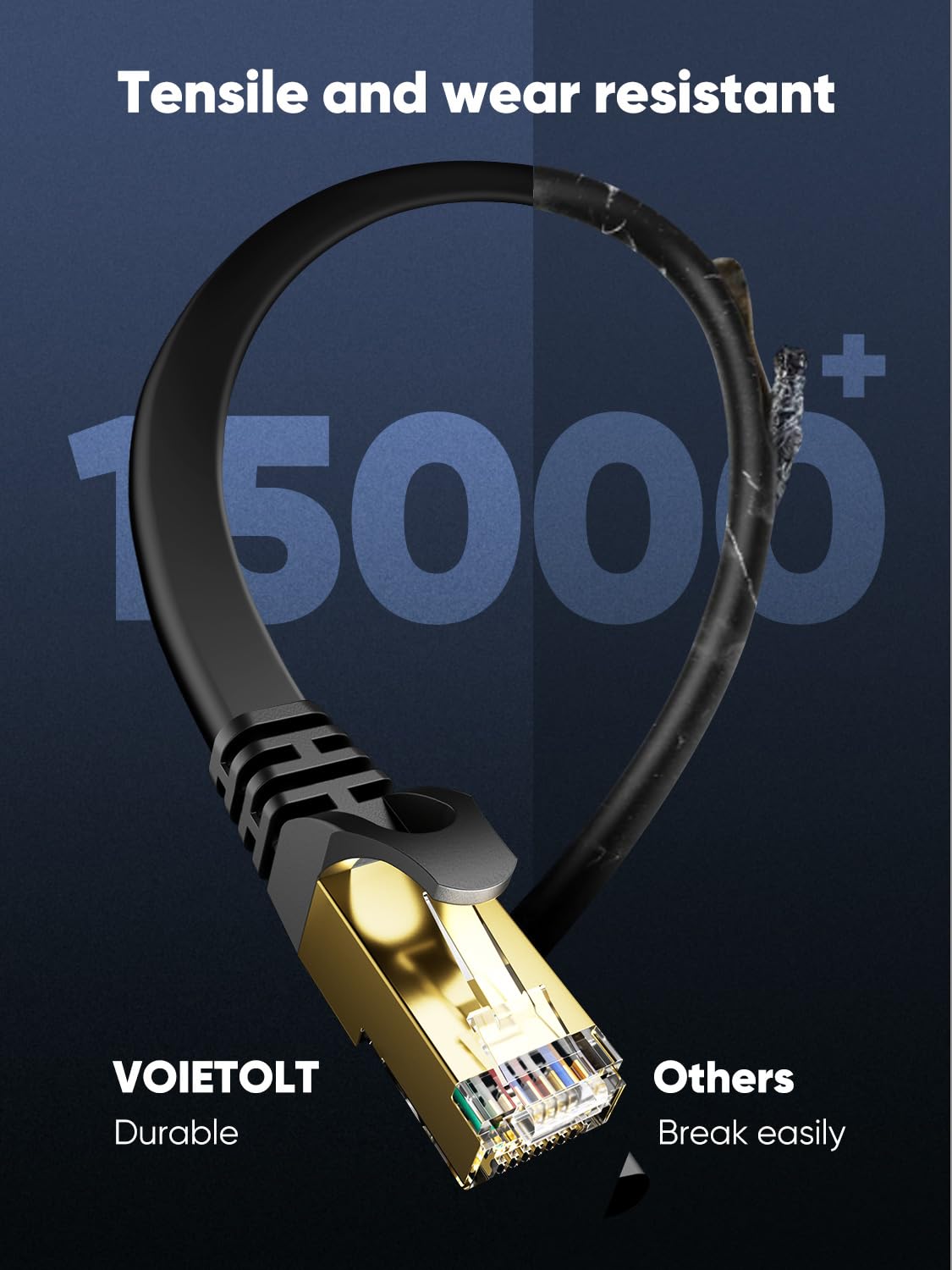 VOIETOLT Cat 8 Ethernet Cable 10M, High-Speed 40Gbps/2000Mhz Flat Braided Internet Cable, Gigabit STP RJ45 Network Cable Compatible for PS4/5, for Modem, PC/Laptop