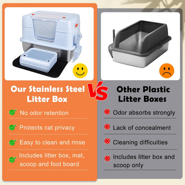 Vivifying Enclosed Stainless Steel Cat Litter Box with Lid, High-Sided, Removable and Metal Leak-Proof Stainless Steel Cat Litter Tray with Scoop, Steps and Mat (Black)