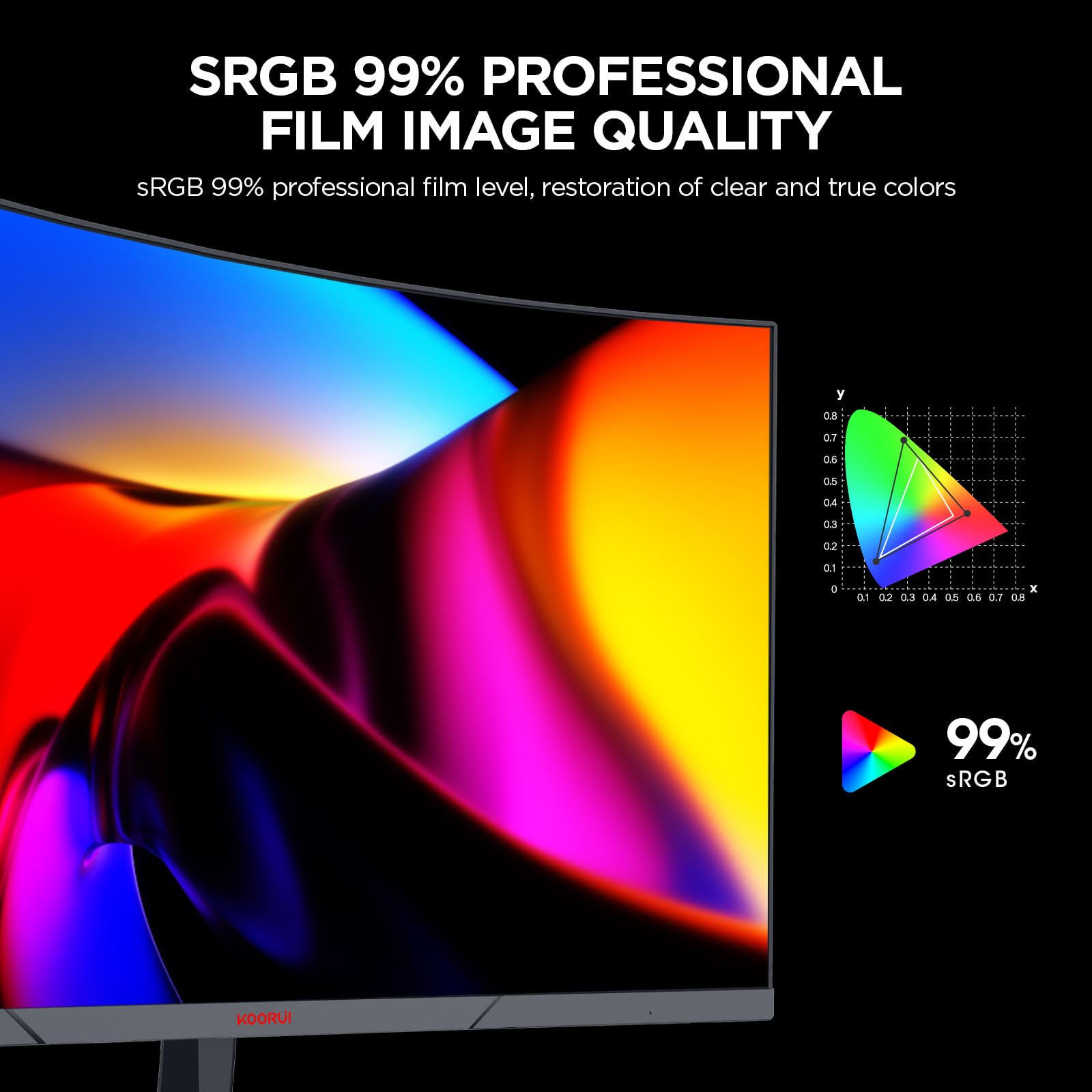 KOORUI 34 Inch Ultrawide Curved Gaming Monitor, 165Hz, WQHD 1440P, 1000R, MPRT 1MS, HDR 400, 2x HDMI 2.0, 1x DisplayPort 1.4, AdaptiveSync, Tilt/Height Adjustable, Black