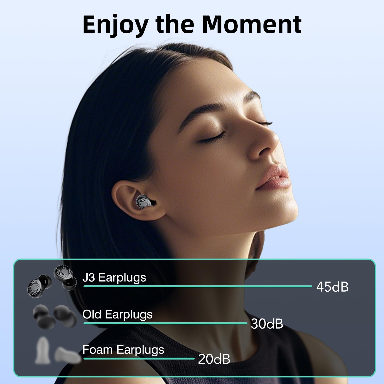 Ear Plugs for Sleep Noise Cancelling -45dB, Customized Soft Earplugs for Concert, 0 Pressure, Reusable Ear Plug for Noise Reduction with Case & 8 Eartips, for Sleep, Working, Studying, Traveling