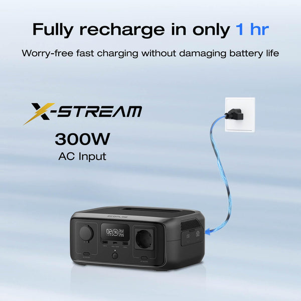 EF ECOFLOW RIVER 2 256Wh Portable Power Station with XT60 Cable, Solar Generator with LiFeP04, up to 600 W Power, Quick Charge in 1 Hour, Balcony Power for Camping/Emergency Power/Motorhomes/Home