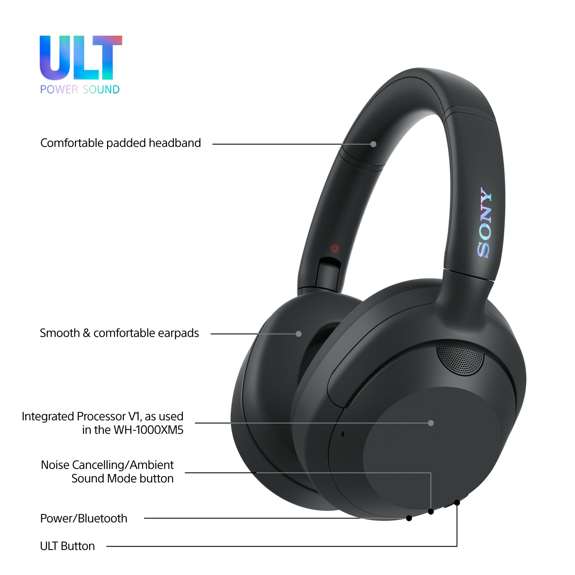 Sony ULT WEAR - Wireless Noise Cancelling Headphones, ULT POWER SOUND, Ultimate Deep Bass, Same Processor as WH-1000XM5, Clear Calls, 30hr Battery, IOS & Android - Black
