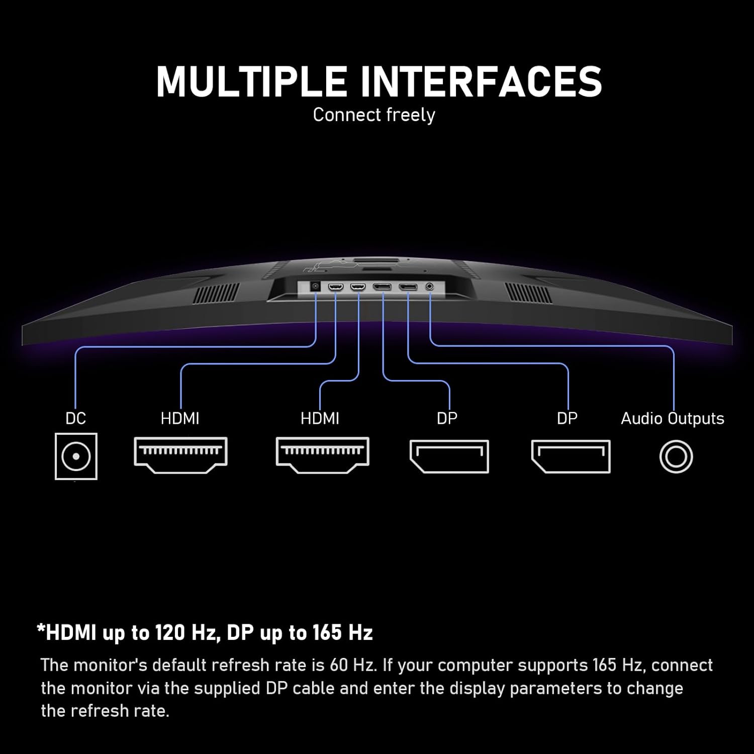 Gawfolk 34 Inch Ultrawide Curved 144Hz Gaming Computer Monitor 1500R PC Screen 21:9 UWQHD (3440x1440),Adaptive Sync,178° Viewing Angle,Display Port、HDMI 2.0, VESA75x75MM-Black
