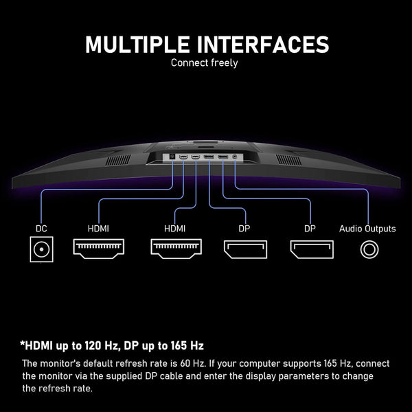 Gawfolk 34 Inch Ultrawide Curved 144Hz Gaming Computer Monitor 1500R PC Screen 21:9 UWQHD (3440x1440),Adaptive Sync,178° Viewing Angle,Display Port、HDMI 2.0, VESA75x75MM-Black