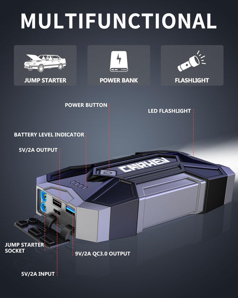 CARHEV 4500A Jump Starter Power Pack, 12V Car Battery Booster Jump Starter Power Bank (up to 8.0L Gas or 8.0L Diesel Engine), Portable Car Starter with LED Flashlight, Jump Pack with Jump Leads