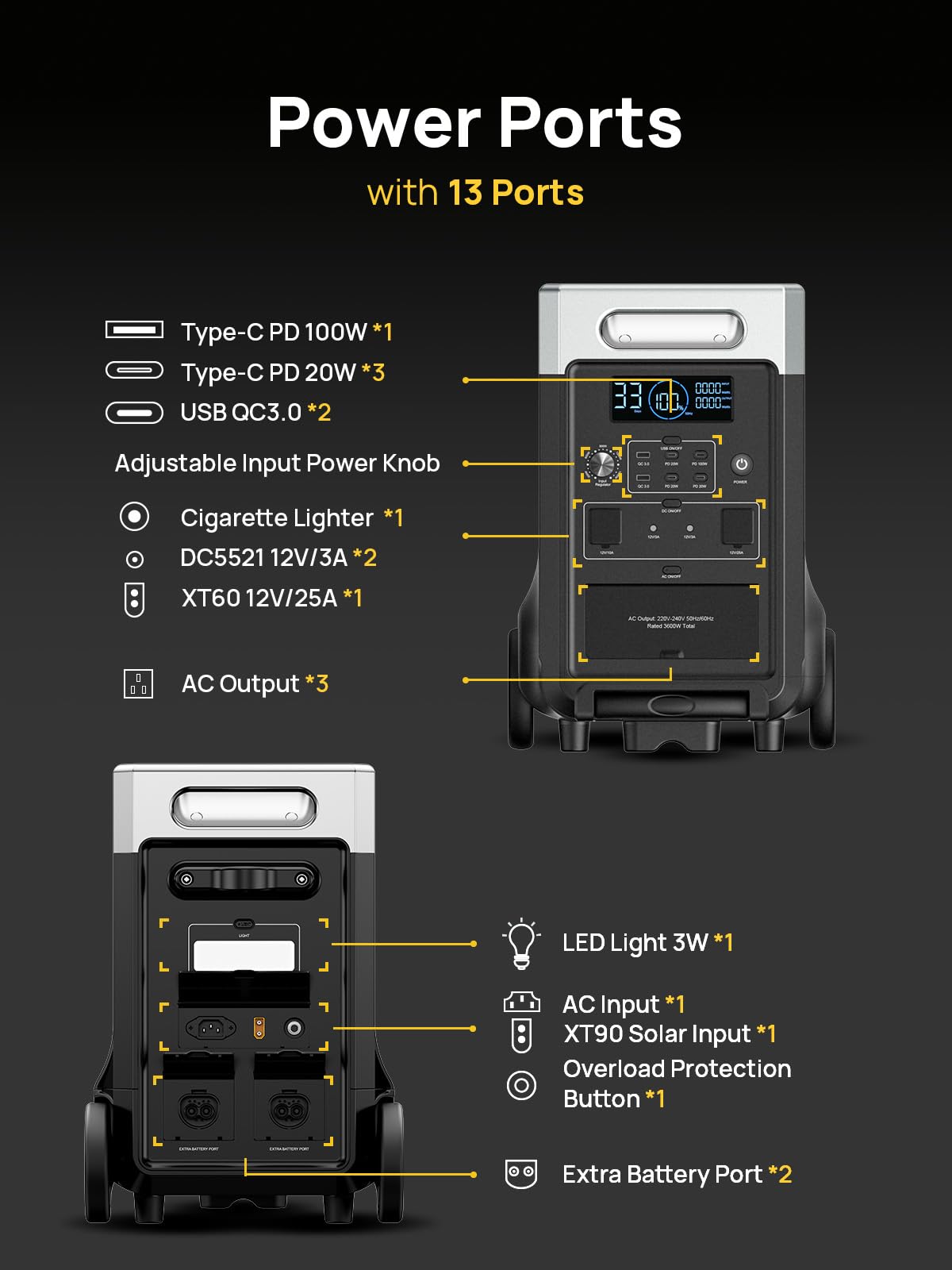 AFERIY Portable Power Station 800W, 512Wh Portable Power Station LiFePo4 Battery, 1-Hour Fast Charging, AC 220V-240V, UPS, 3500+ Charge Cycles, Solar Generator for Outdoor Camping/RV/Home Backup