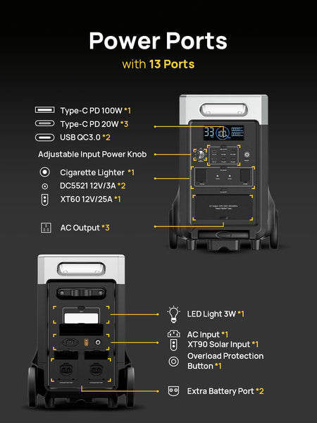 AFERIY Portable Power Station 800W, 512Wh Portable Power Station LiFePo4 Battery, 1-Hour Fast Charging, AC 220V-240V, UPS, 3500+ Charge Cycles, Solar Generator for Outdoor Camping/RV/Home Backup