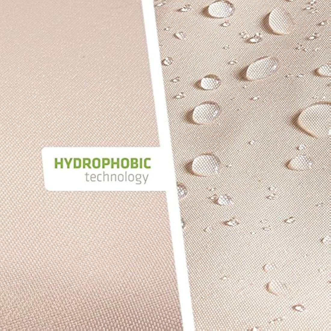 GreenBlue GB Triangle Rectangle Shade Sail Sun UV Protection Garden Canopy Patio Waterproof (Rectangle 4m)