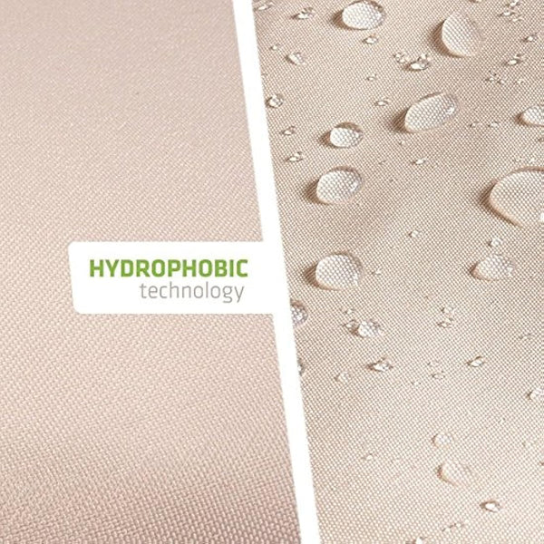 GreenBlue GB Triangle Rectangle Shade Sail Sun UV Protection Garden Canopy Patio Waterproof (Rectangle 4m)