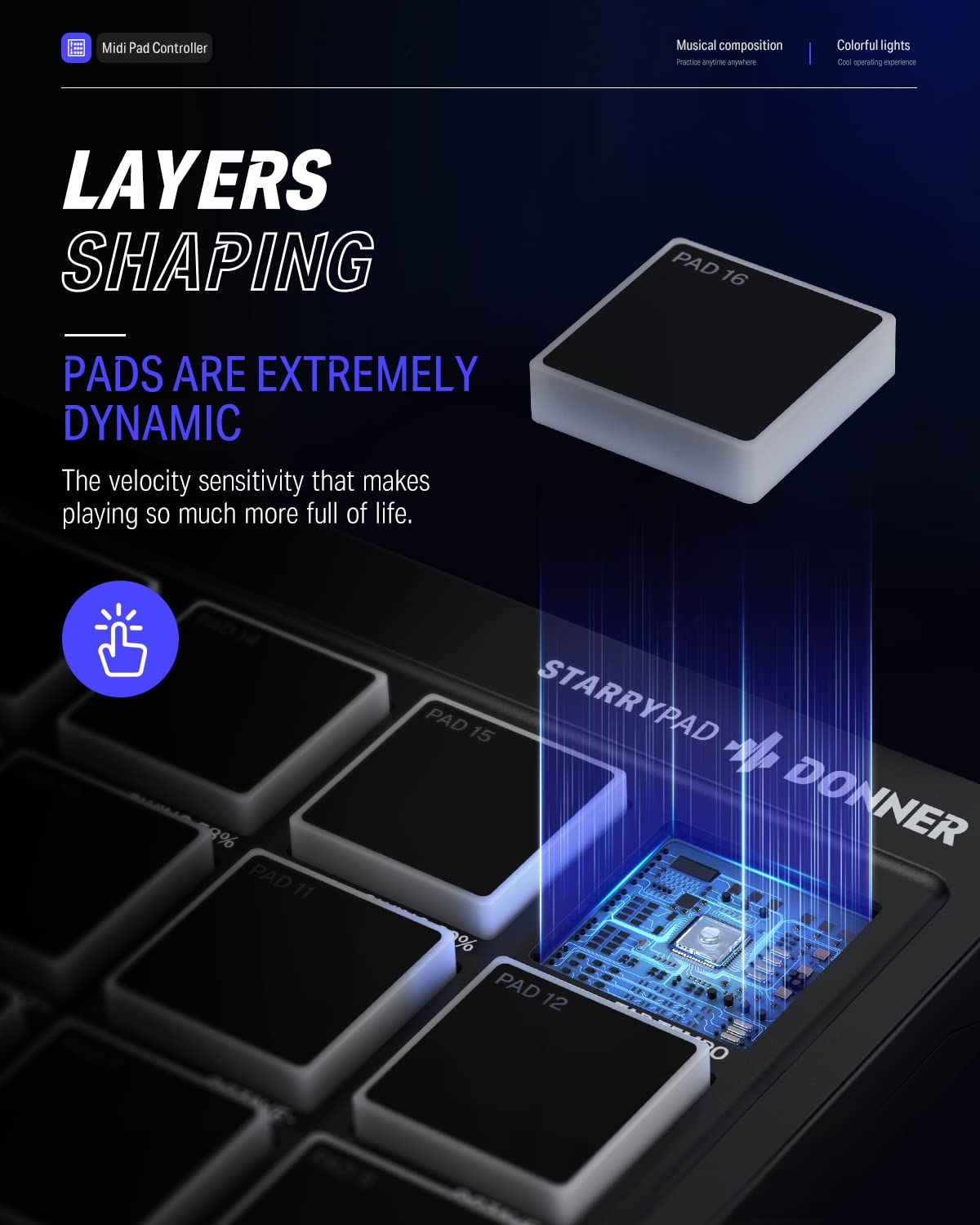 Donner MIDI Pad Controller Keyboard USB Type-C, Professional Drum Pad Machine Beat Maker with 16 Pads, MIDI out, 2 Assignable Fader and Knobs (STARRYPAD MINI, Black)