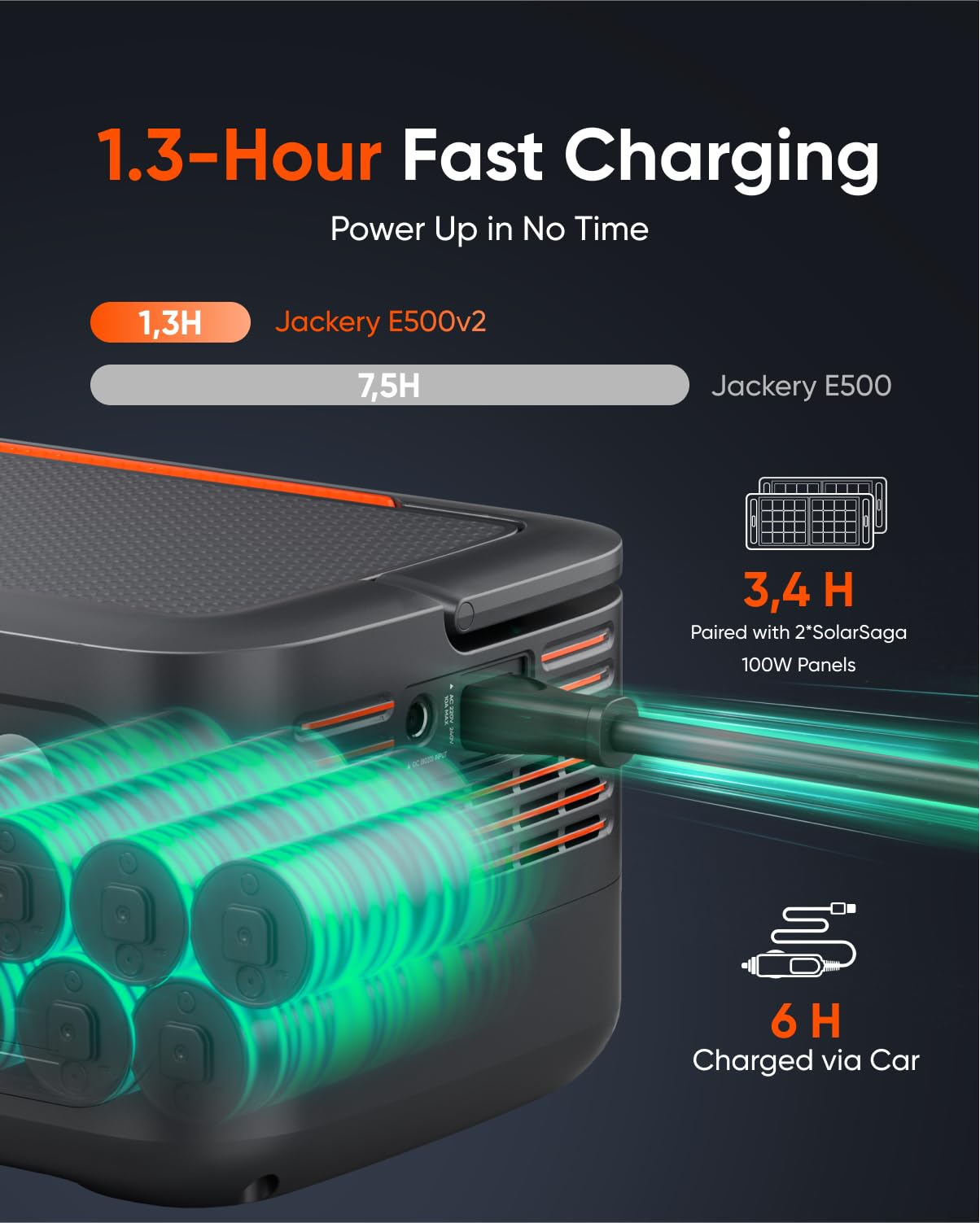 Jackery Explorer 500 v2 Portable Power Station, 230V/500W Pure Sine Wave Solar Generator, 500W AC Output Power Station, 512Wh LiFePO4 Lithium Camping Battery Backup for Picnics, Fishing, Travel