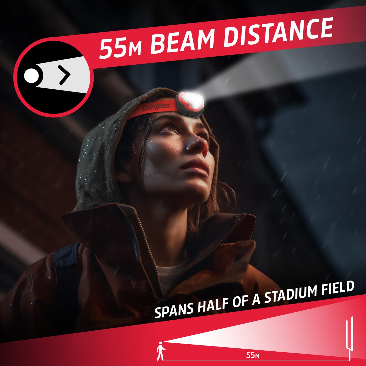 Energizer Vision HD+ Head Torch, Bright Headlamp, Water Resistant, Hands-Free, Lightweight for Indoor and Outdoor Activities, Batteries Included