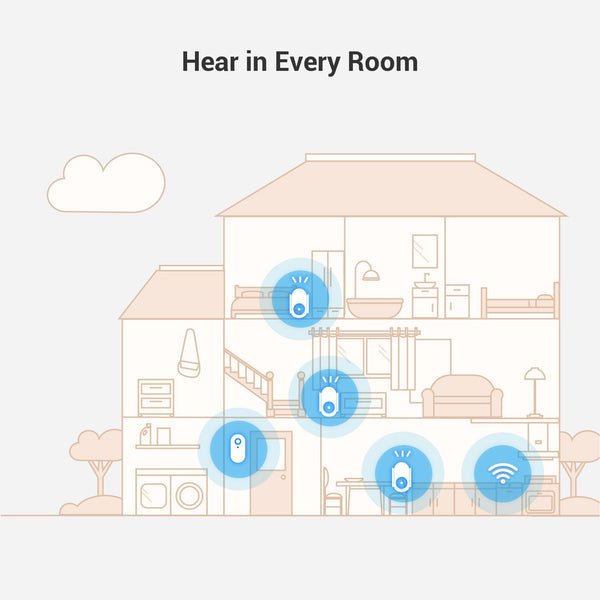 EZVIZ 2K Solar Doorbell Camera Removal-Free Charging No Monthly Fee, 32GB Local Storage, 162° Wide View, Wireless & Wired, Colour Night Vision, AI Detection, Front Door Camera (HP3 Pro)