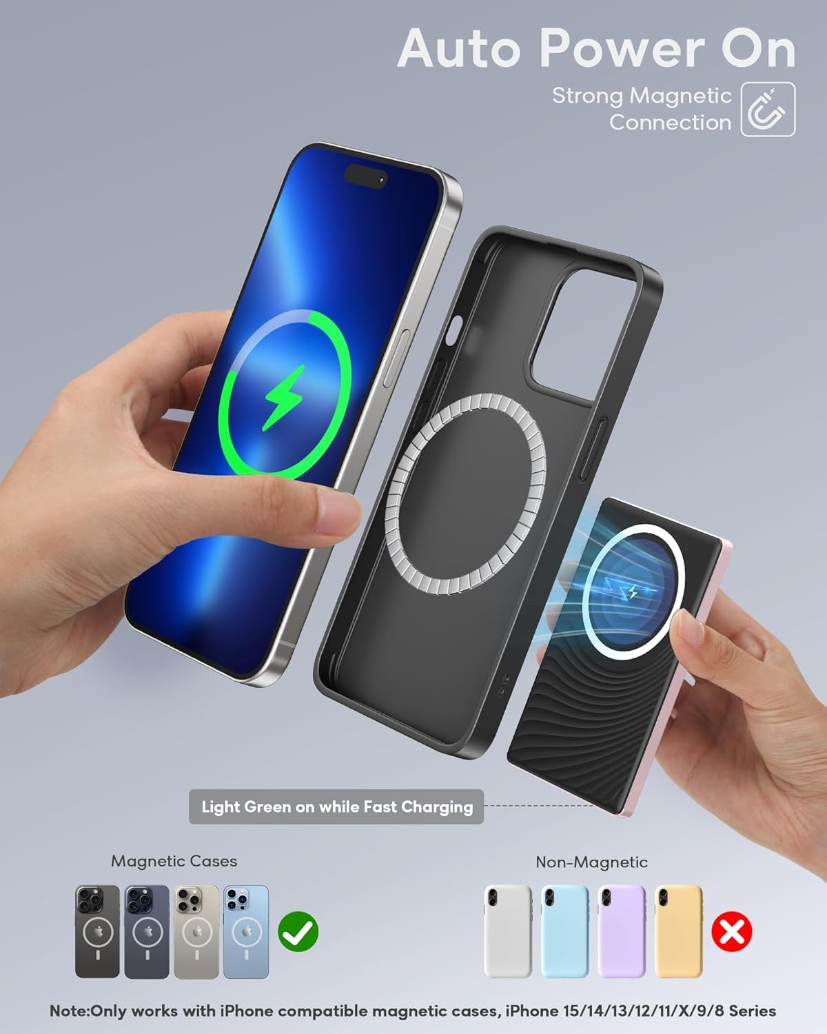 2025 Ultra Slim Power bank iPhone for Magsafe, 20W Super Fast Charging Powerbank Wireless Magnetic Portable Charger,USB C in&Out PD 3.0 Phone Battery Pack for i-Phone 16/15/14/13/12 Mini Plus Pro Max