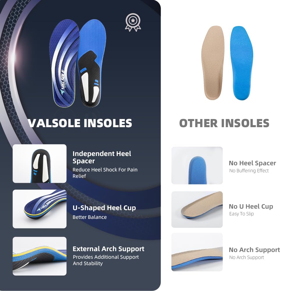 VALsole Orthotic Insole,Arch SupportFor Insole,Plantar FasciitisInsole,for OverPronation,Flat Feet,Metatarsalgia,Heel Pain, Insoles for Men and Women,Blue (UK 9-28cm, Blue-V227)