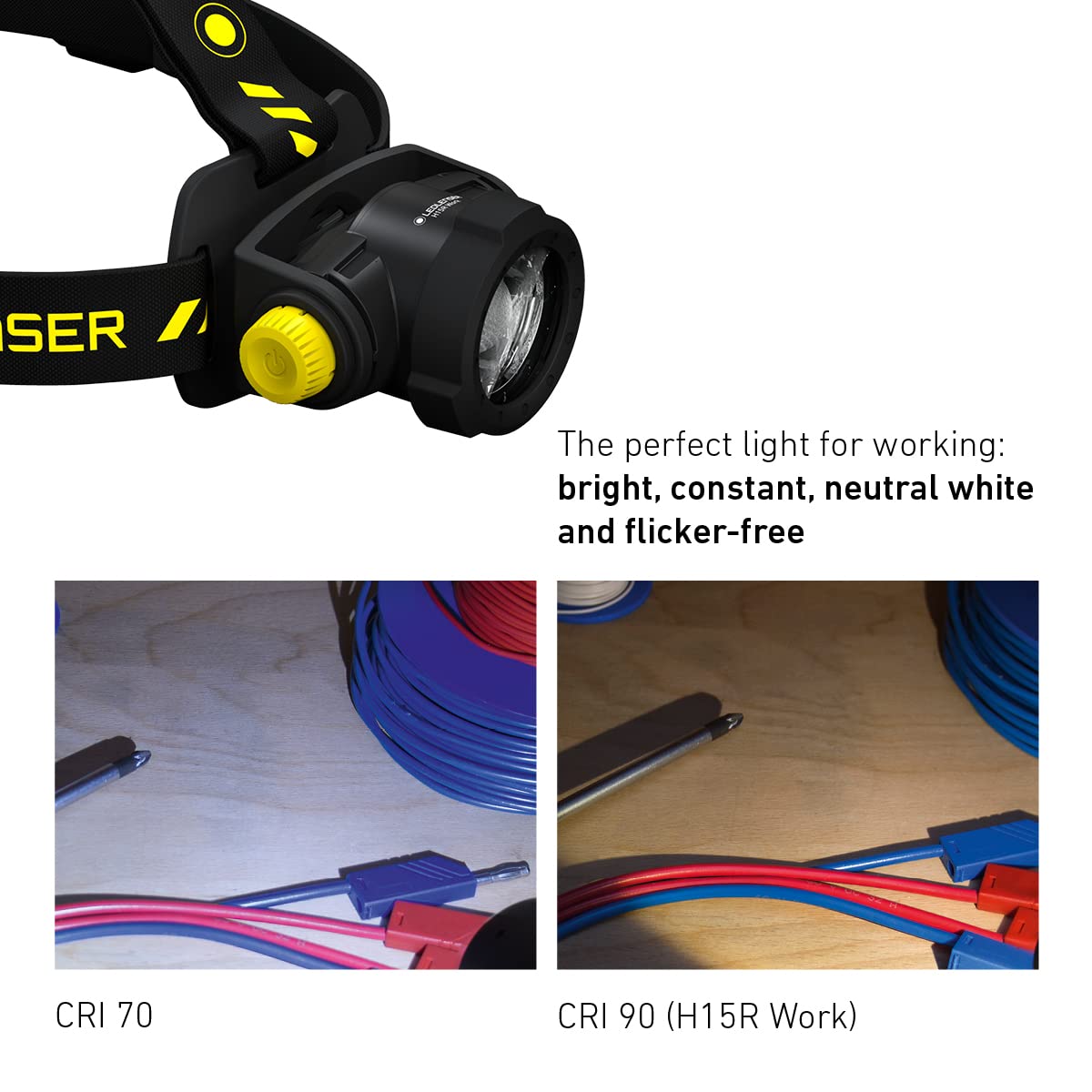Ledlenser H15R Core - Rechargeable Outdoor LED Head Torch, Super Bright 2500 Lumens Headlamp, 250 Meter Focus, Professional Head Torch Rechargeable, Up to 80 Hours Running Time