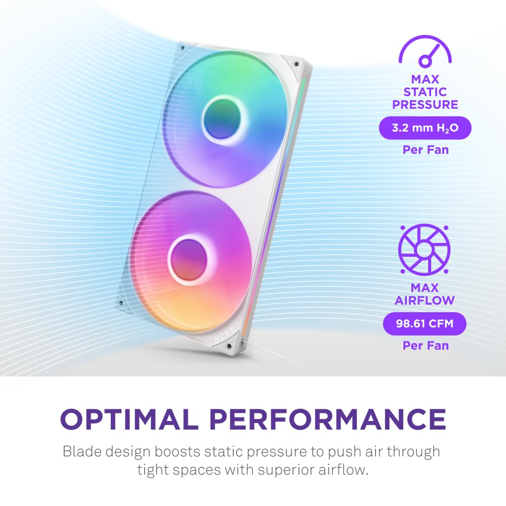 NZXT F420 RGB Core - 420mm Single-Frame Fan Unit with 3 x 140mm RGB Fans - Speed & Lighting Control - High Static Pressure & Airflow - Fluid Dynamic Bearings - 8 aRGB LEDs Per Fan - White