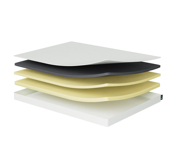 ZINUS Single Mattress - Memory Foam - 90x190cm/3x6ft - Height 13cm/5in - Medium Firmness - Orthopaedic Support with Comfort foam - Green tea Designed in UK standards