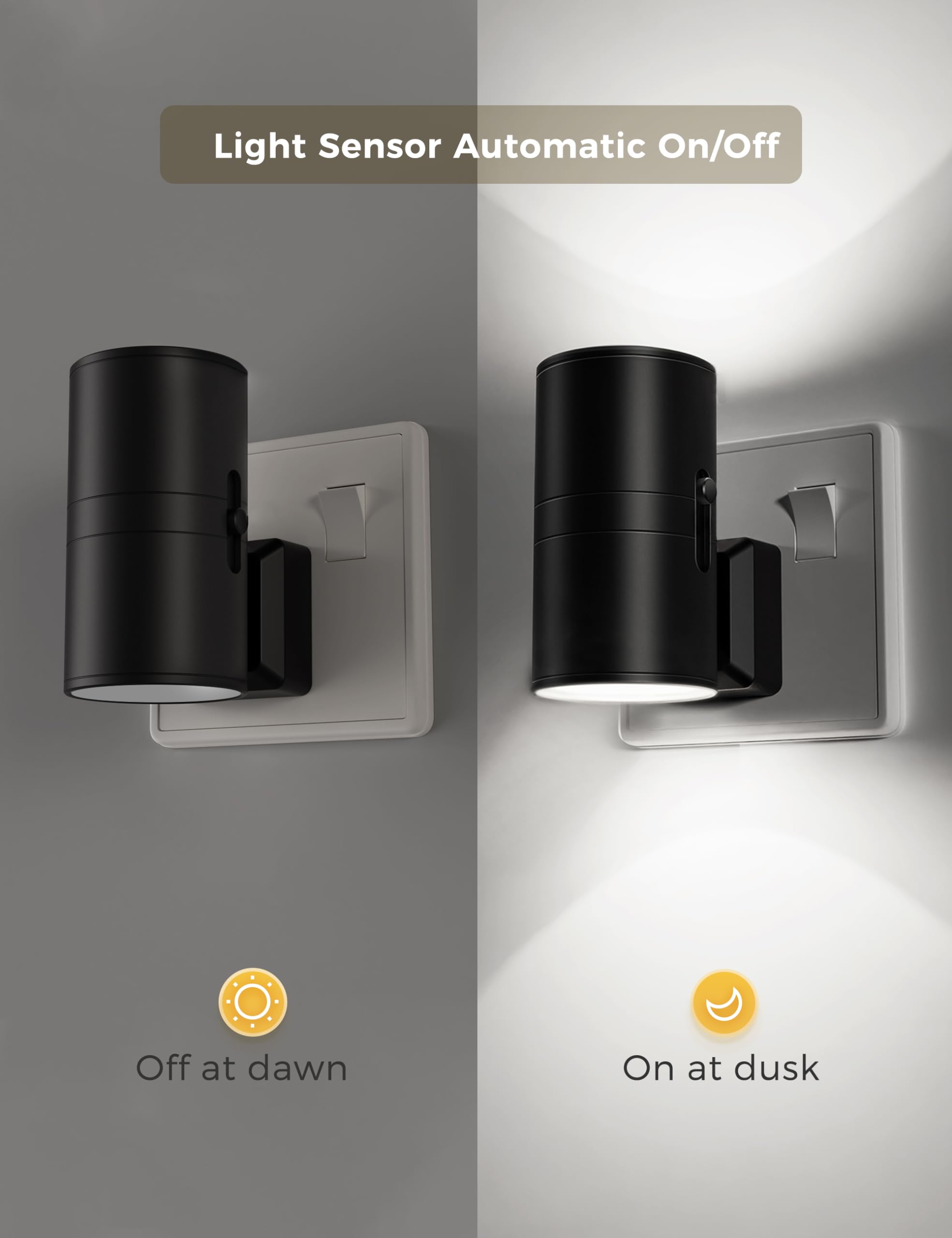 LOHAS-LED Night Light Plug In Wall,1 Pack, Modern Night Light with Dusk to Dawn Sensor, Adjustable Brightness 0-100LM, 3000K Warm White, Dimmable Night Light for Hallway Bathroom Bedroom Stair Toddler