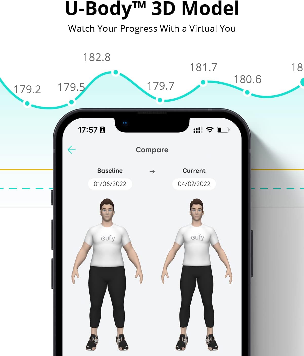eufy Weighing Scales for Body Weight, Digital Bathroom Scales with Bluetooth, Body Fat Scales, 12 Measurements, Weight/Body Fat/BMI, Fitness Body Composition Analysis, Black, lbs/kg, Smart Scale A1