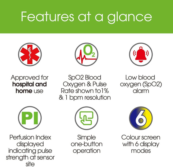 OX2 - CE Certified - MHRA Registered Pulse Oximeter/Blood Oxygen Monitor - Finger Oxygen Saturation Monitor/SATS Monitor SpO2 - UK Approved Medical Device