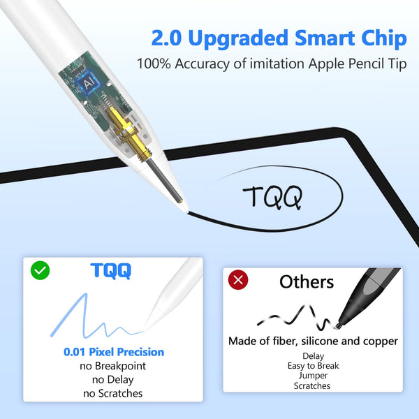 TQQ Pencil Compatible iPad 2018-2025, 2X Faster Charge, Pixel Precision, Tilt Sensitive Stylus Pen for Apple iPad 11/10/9/8/7/6th Gen, Pro 12.9/11/13 Inch M4, Air 3/4/5/M2/M3, Mini 5/6