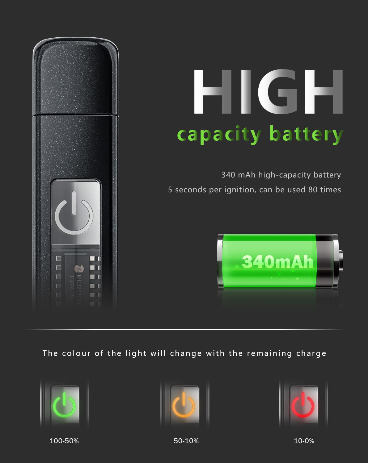 VVAY Electric Lighter Usb C Rechargeable, Windproof Flameless Lighter