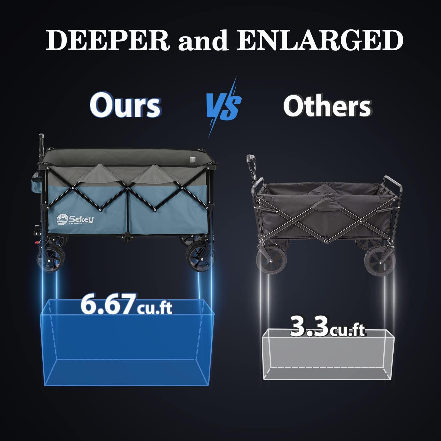 Sekey 200L Folding Festival Trolley with All-Terrain Extra Wide Wheels and Brake, Heavy-Duty Cart Loadable up to 150KG, Patented Four-Directional Foldable Design, Wagon for Beach Camping Outdoor, Grey