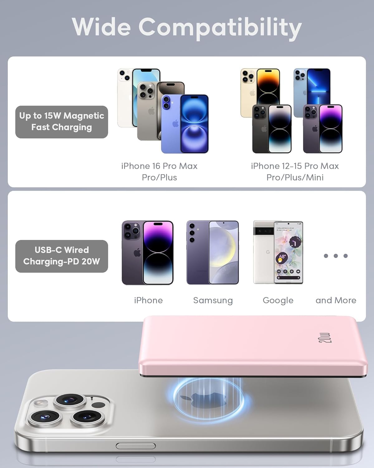 2025 Ultra Slim Power bank iPhone for Magsafe, 20W Super Fast Charging Powerbank Wireless Magnetic Portable Charger,USB C in&Out PD 3.0 Phone Battery Pack for i-Phone 16/15/14/13/12 Mini Plus Pro Max