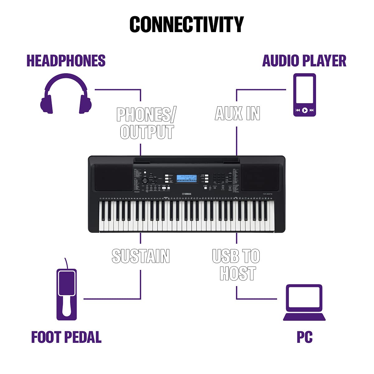 Yamaha PSR-E383 Portable Keyboard for Beginners, 650 Authentic Instrument Voices and Touch-Sensitive Keys with 48-Note Polyphony, Includes 2 Online Lessons with Yamaha Music School Teacher