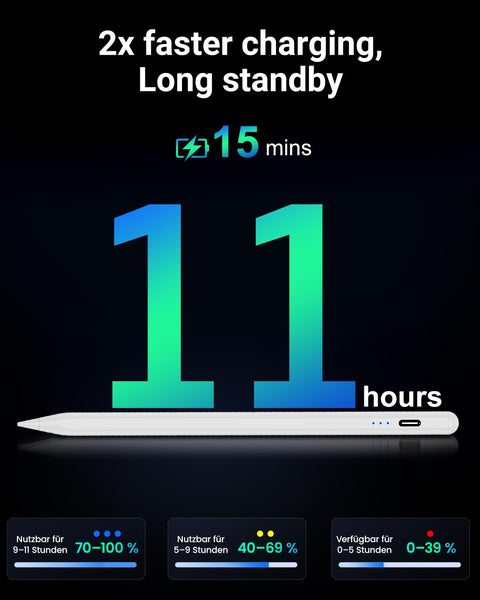 Variglas Pencil for iPad - 2018-2025 15 Minutes Fast Charging, Palm Rejection,Tilt Sensitivity, Stylus Pen Compatible with iPad Pro 11"/12.9"/13", 11/10/9/8/7/6th Gen, Air 3-6, Mini 5/6