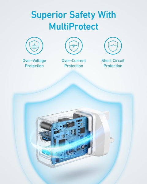 Anker USB C Plug, 2-Pack 20W Dual Port USB Fast Charger Plug, USB C Charger for iPhone 16/16 Pro/16 Pro Max/iphone 15/15 Pro/15 Pro MaxiPad, AirPods, and More (2-Pack 5 ft USB-C Cables Included)