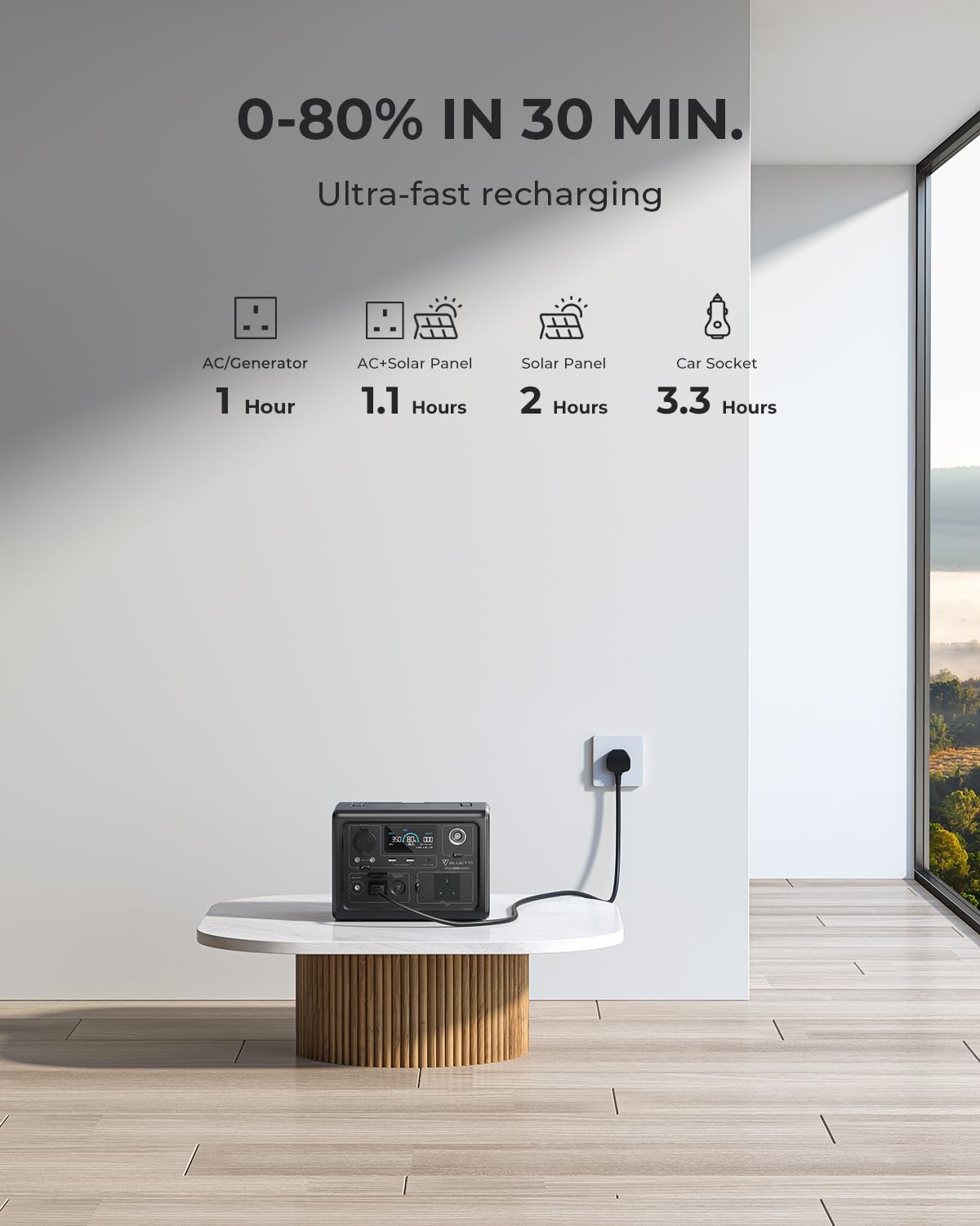 BLUETTI EB3A Portable Power Station, 268Wh LiFePO4 Power Station Battery Backup w/ 2 600W (1200W Surge) AC Outlets, Recharge from 0-80% in 30 Min., Solar Generator for Outdoor Camping