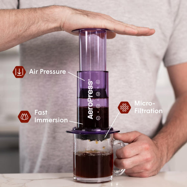 AeroPress Clear Coffee Press  3 In 1 Brew Method Combines French Press, Pourover, Espresso, Full Bodied Coffee Without Grit or Bitterness, Small