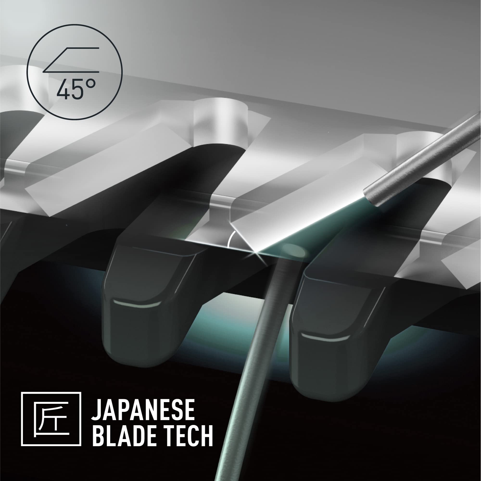 Panasonic ER-GB62 Wet & Dry Electric Hair, Beard & Body Trimmer for Men with 40 Cutting Lengths, Black