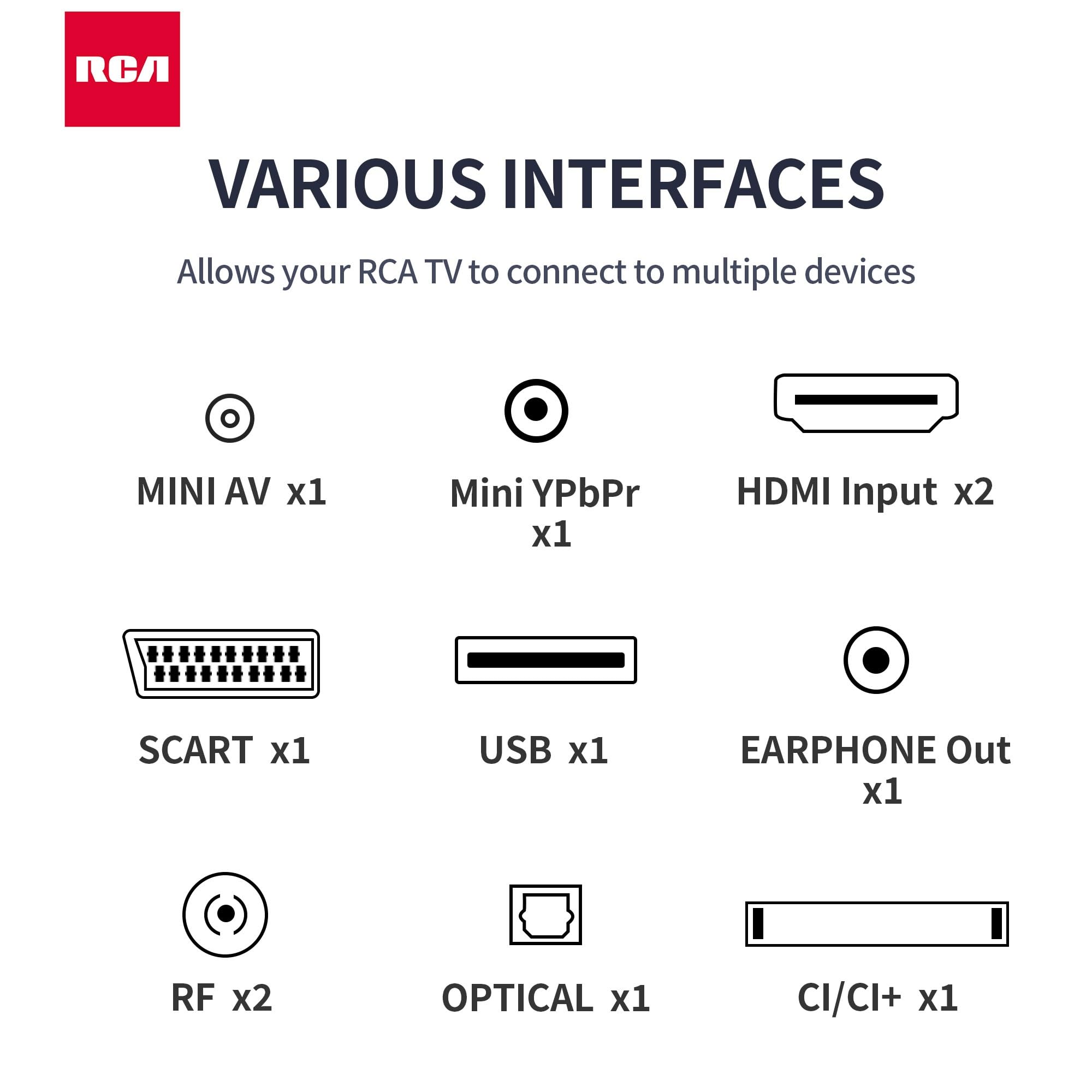 RCA RB24H2CU 24" inchFreeview HD TV DVB-T2/C/S2 Dolby Digital Audio, LED Backlighting Display, HDMI VGA PC SCART USB Travel Small TV for Motorhome and Campervan,Caravans,12 Volt