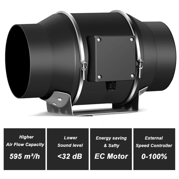 Aygrochy 6 inch Quiet Inline Duct Fan with Variable Speed Controller - Ventilation Exhaust Fan Using for Heating Cooling Booster, Grow Tents,