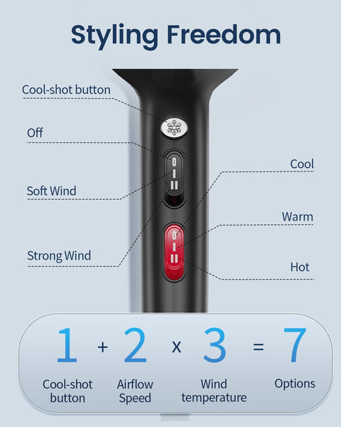 HappyGoo Hair Dryer Professional Ionic Hairdryer Fast Drying Salon with 2 Speed 3 Heat Setting, Cool Button, with Diffuser, Nozzle, Concentrator Comb for Women Man