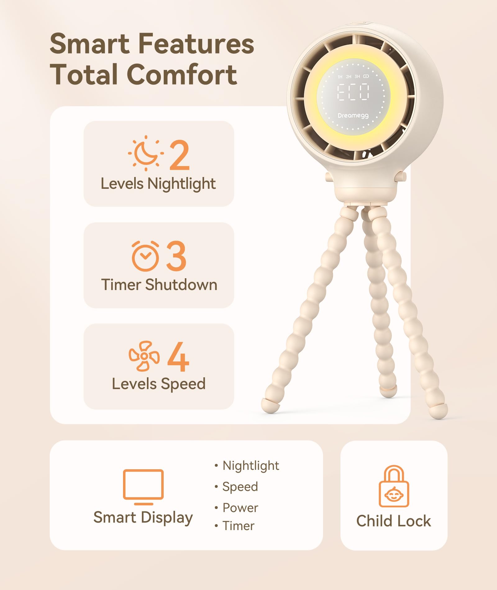 Dreamegg Baby Pram Fan - Portable Clip On Fan for Stroller with Hidden Blade & Child Lock, 4 Speeds With Eco Mode, Night Light, LED Display, USB Rechargeable for Car Seat & Crib, Ideal Baby Gift