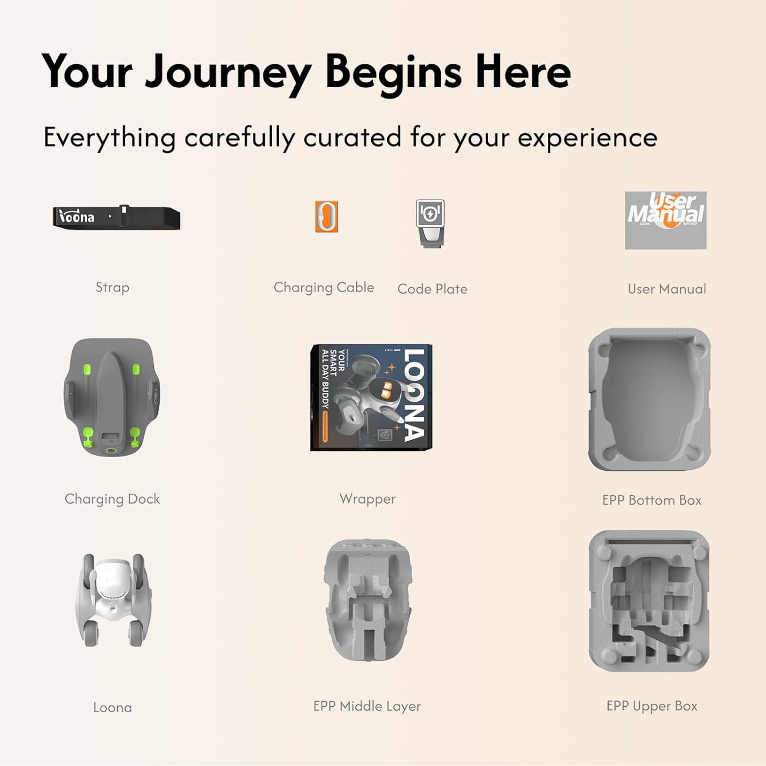 Loona: Robot Pet Dog ChatGPT-4o Smart AI-Powered Companion Voice & Gesture Control, Real-Time Interaction Robotics Toys for Kids, Home Monitoring - Includes Charging Dock